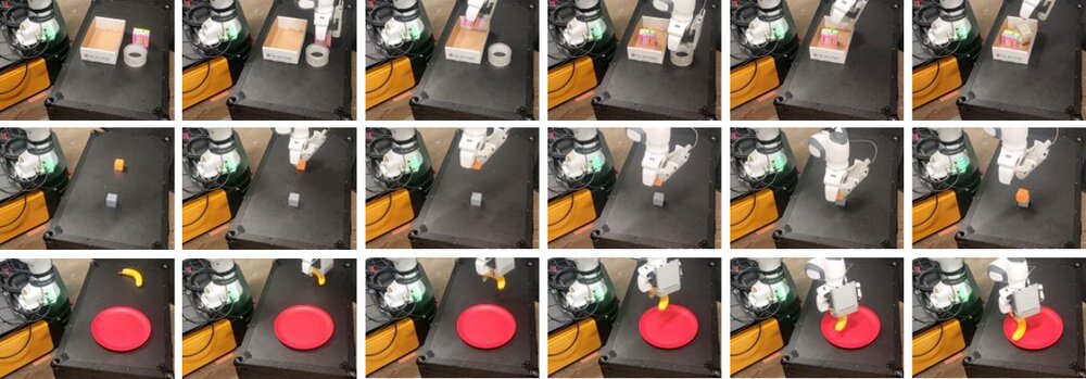 COCOA real-robot rollouts: clear the table, stack the cubes, plate the banana